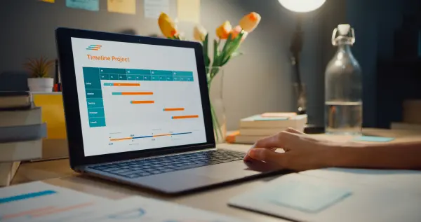 projektmanagement ki